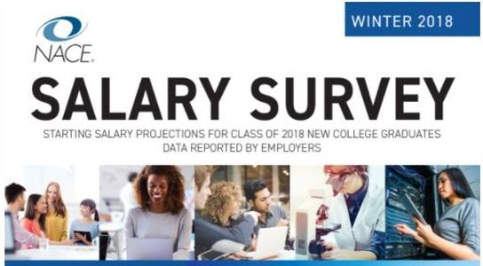 2018-college-salary-survey