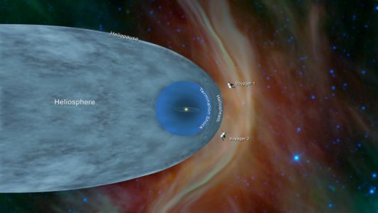 Voyager 2 leaves earthly neighborhood and enters interstellar space
