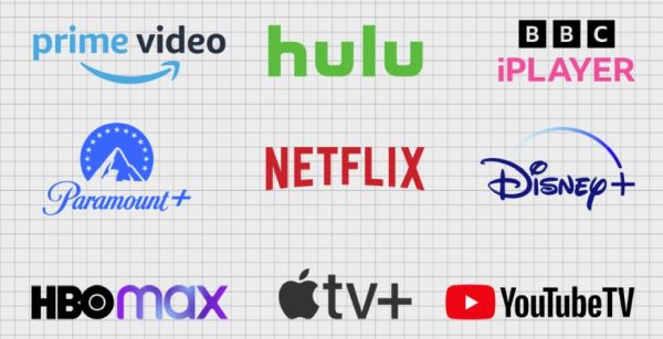 Which TV streaming platform free trials are the most popular?