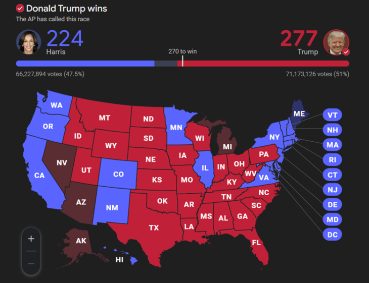 Donald Trump wins the 2024 presidential election – Ace News Today