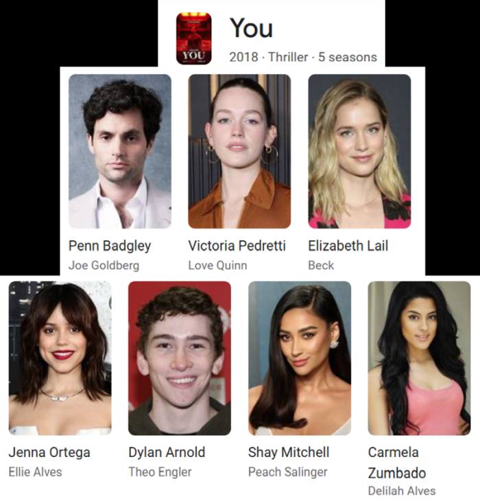 Ace News Today:  Killer final season: ‘You’ hits 10.1 million views in one week.  Image credit: Google 