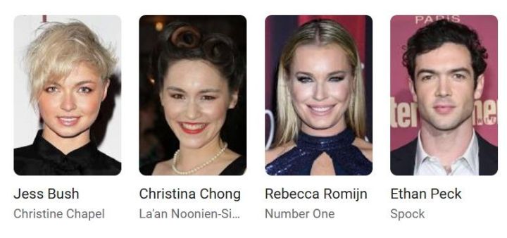 Ace News Today:  Good news / bad news regarding the future of ‘Star Trek: Strange New Worlds’. IMage credit: Google