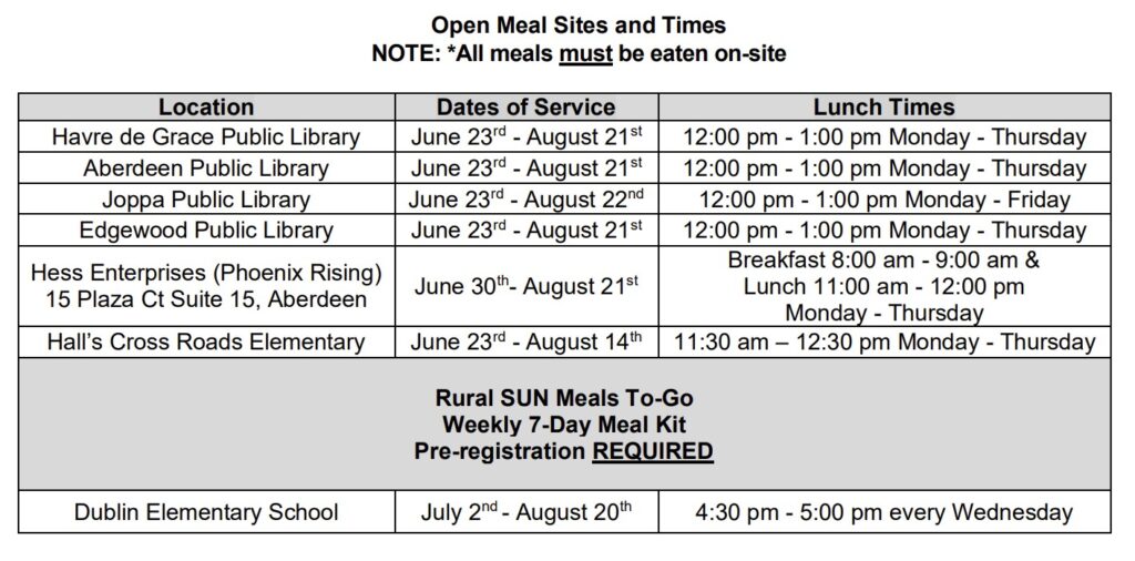 Ace News Today:  Harford County Public Schools: Locations and times for kids’ free summer lunches. Image credit