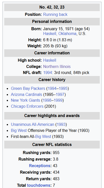 Ace News Today -  Leshon Johnson: Former NFL player charged in largest dogfighting ring bust ever