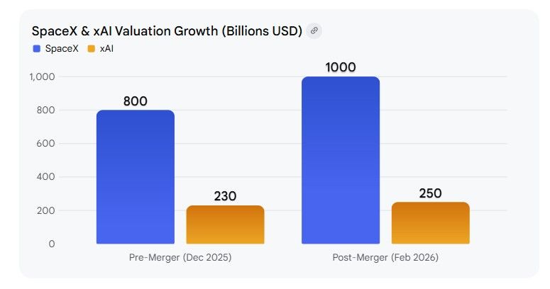 Image credit: Bloomberg
