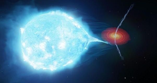 Astronomers measure Black Hole ‘mind blowing’ jet power for first time, revealing ‘dancing; beams that approach light speed